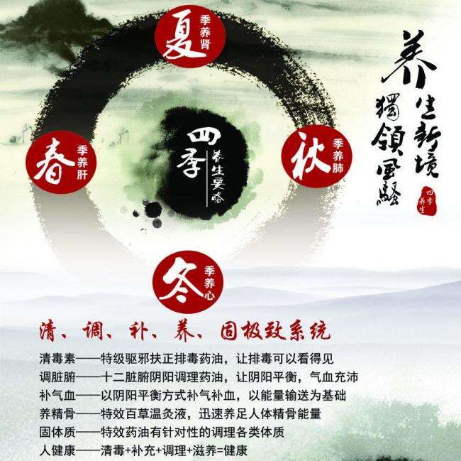 一比一仿厄立特里亚身份证